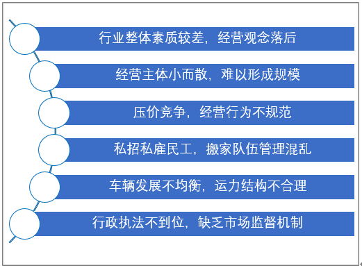 中国·9888拉斯维加斯(股份)有限公司-官方网站
