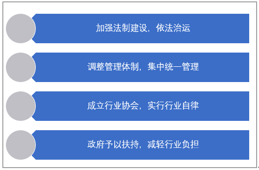 中国·9888拉斯维加斯(股份)有限公司-官方网站